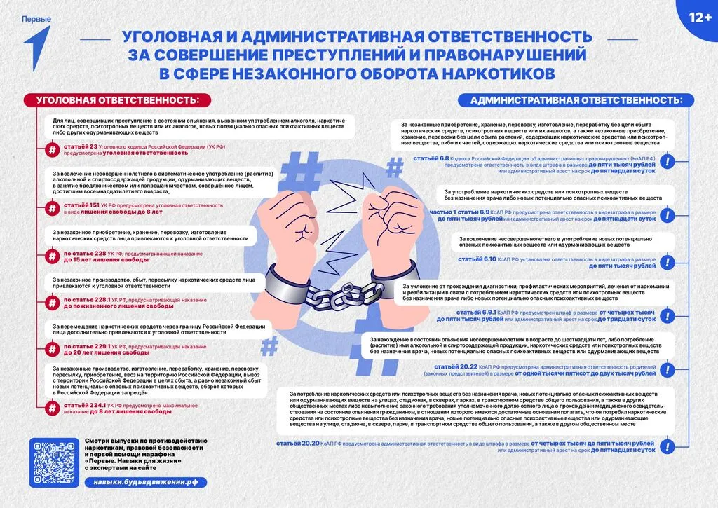 Плакат_борьба_с_наркотиками_правленный_3_page-0001
