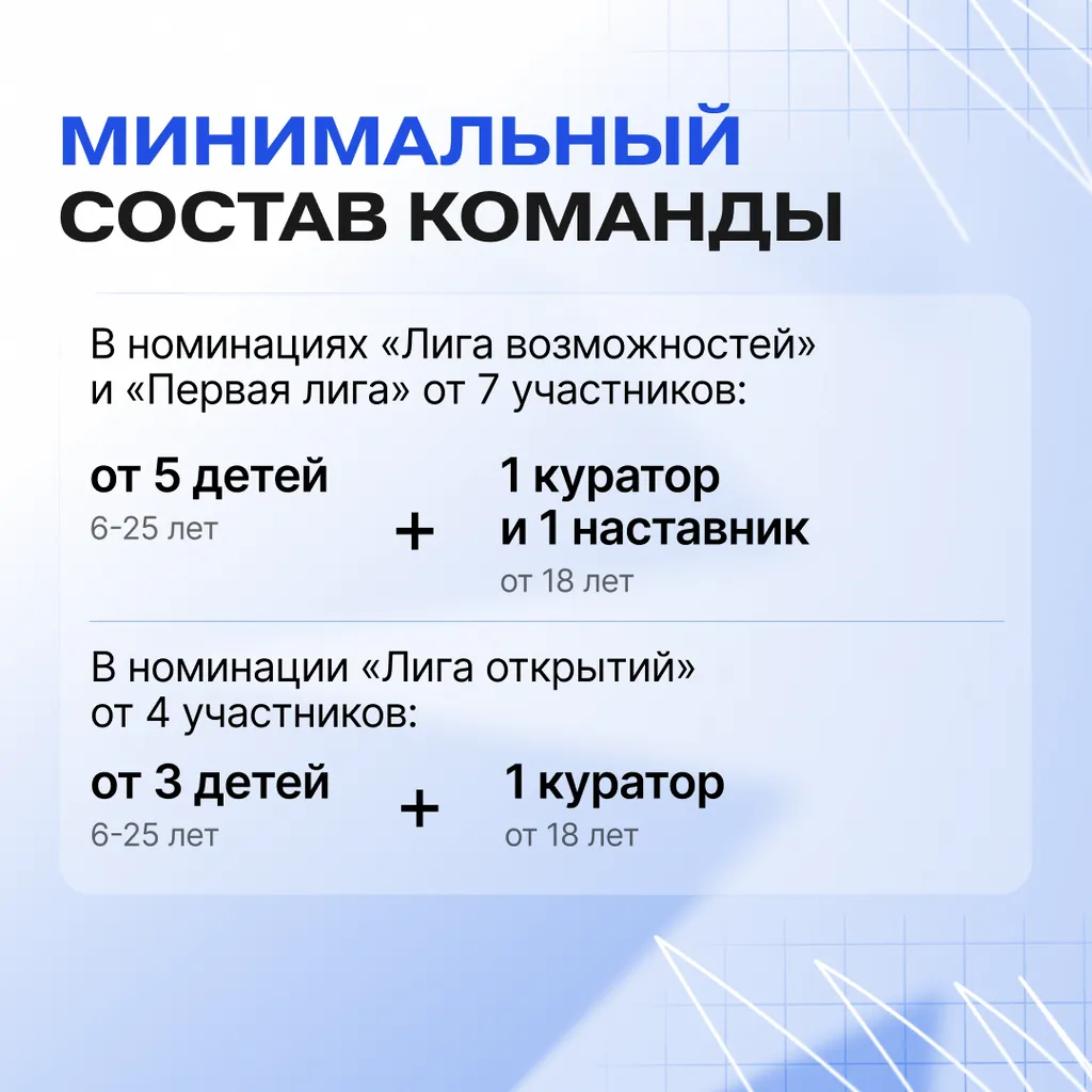 Минимальный состав команды