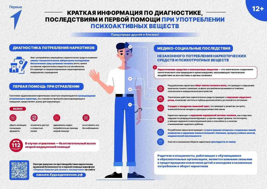 Плакат_борьба_с_наркотиками_правленный_5_page-0001