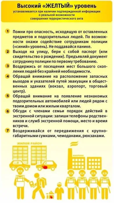 Gheltyi-uroven