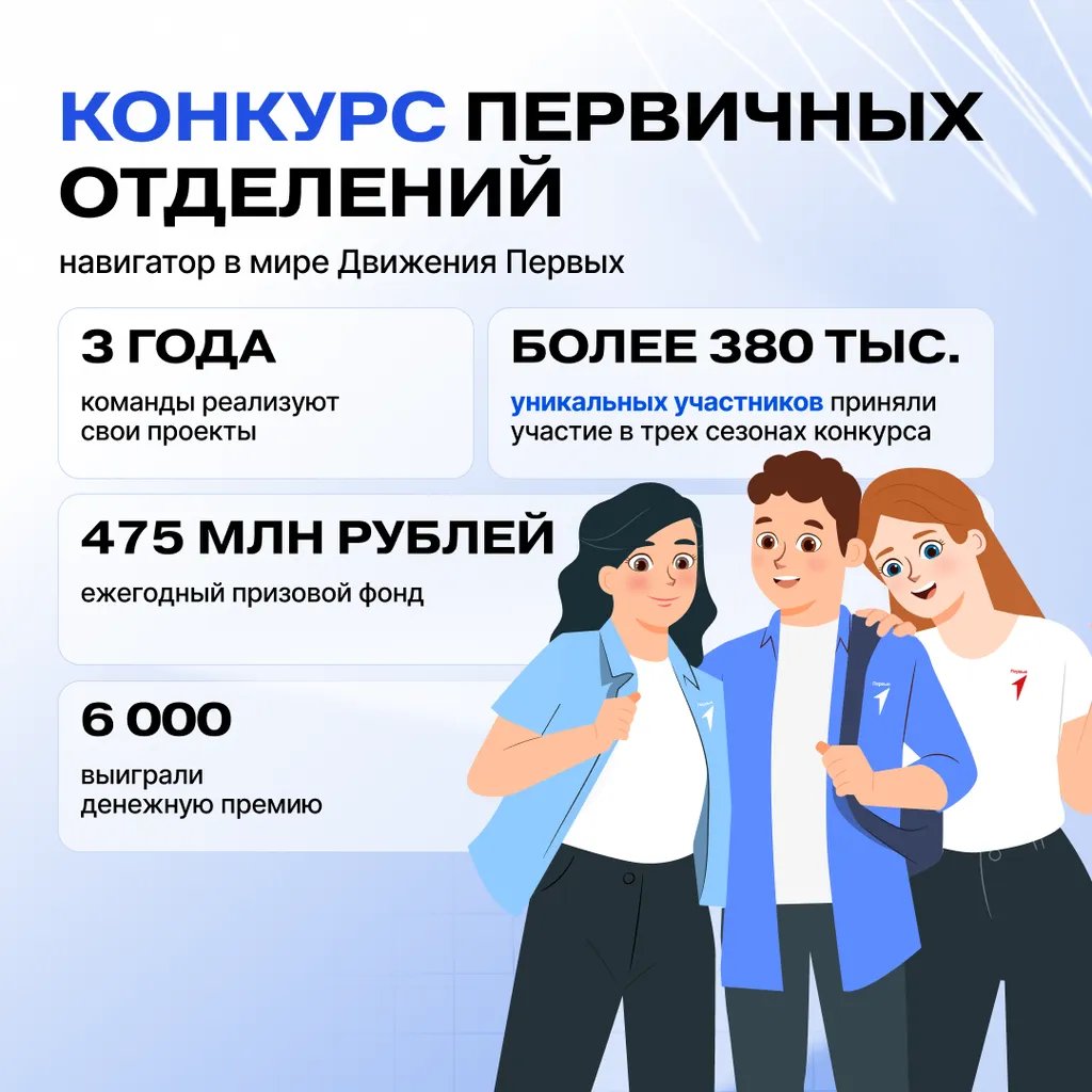 Информация